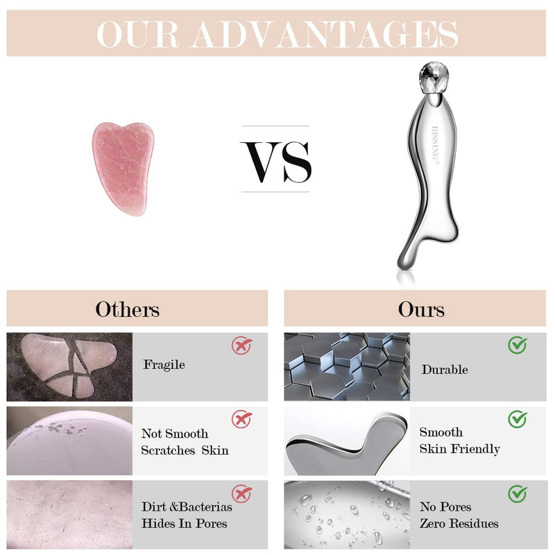 4-in-1 Gua Sha Facial Tools: Lymphatic Drainage Massager Facial Roller for Wrinkles and Lifting, Stainless Steel Gua Sha Tool for Face (Portable Box Edition)