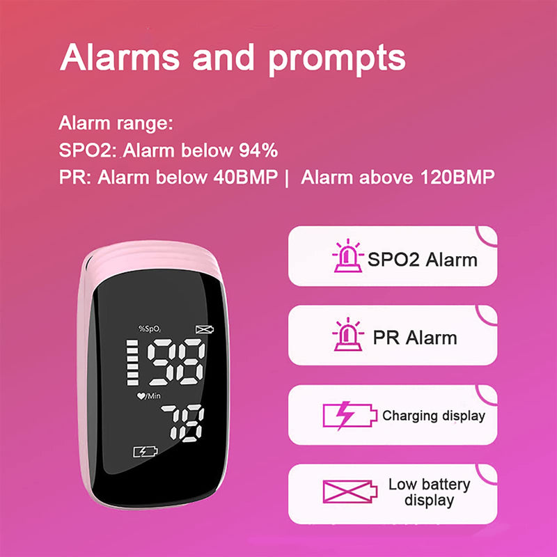 [Australia] - Pulse Oximeter Fingertip with Rechargeable, Oxygen Meter Finger Pulse Oximeter, Rechargeable Pulse Oximeter, Accurate Fast Oximetry SpO2 Reading for Outdoor Sports Home Wide Use (Pink) 
