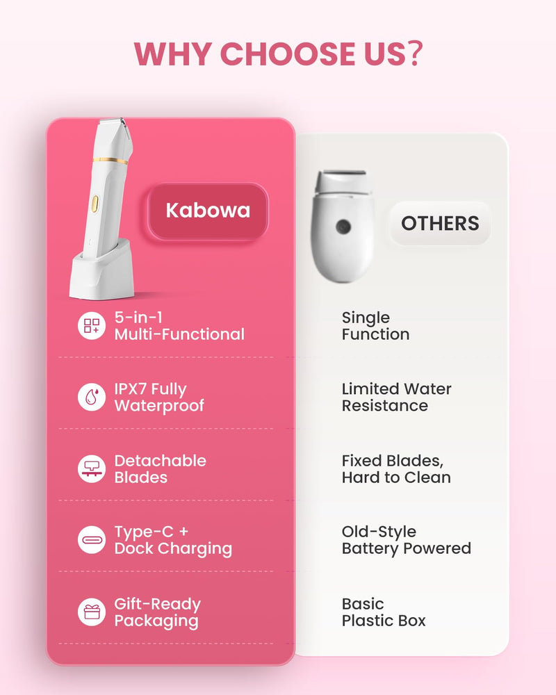 Bikini Trimmer for Women - 5 in 1 Electric Razors for Ladys Pubic Facial Nose Body Leg Hair Removal, Waterproof Electric Shaver for Women Private Area Sensitive Skin, Personal Hair Trimmer White