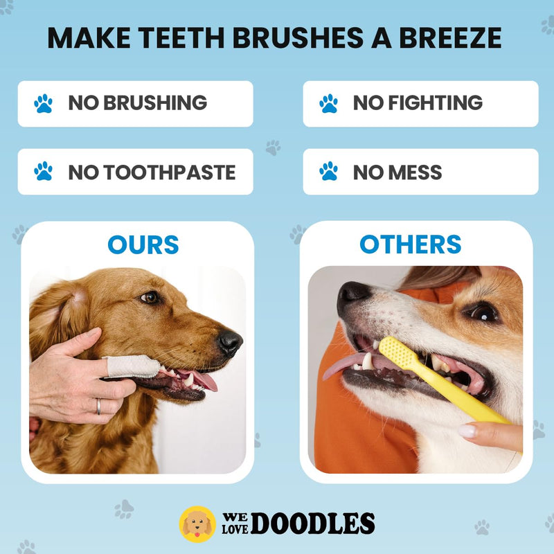 We Love Doodles Dog Teeth Cleaning Wipes - Pet Dental Finger Wipes for Dogs - Cleans Teeth and Gums, Freshens Breath Dog Dental Wipes, Prevents Tartar Buildup, Fits Most Finger Sizes - 100 PCS 100 Wipes - PawsPlanet Australia