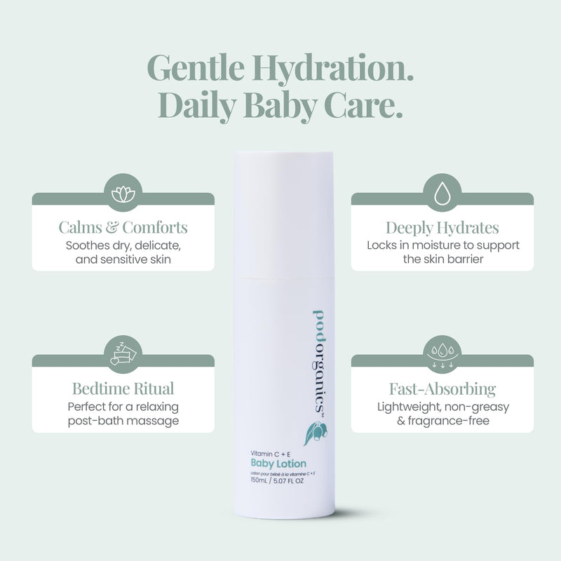 Vitamin C+E Baby Lotion - Unscented Lotion with Shea Butter | Jojoba Oil & Kakadu Plum - Deep Hydrating Moisturizer - For Newborn & Sensitive Skin - Fast Absorbing - Non-Greasy - 150ml