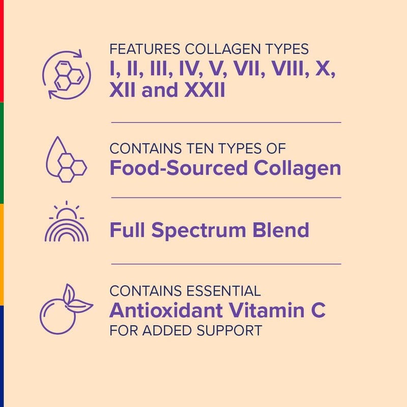 Stop Aging Now - Multi Collagen Peptides Pills - Type I, II, III, IV, V, VII, VIII, X, XIII, XXII - 10 Types of Collagen - 90 Count