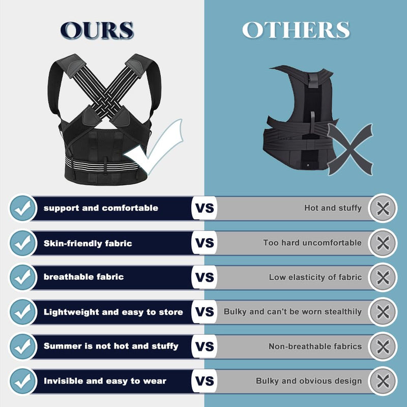 [Australia] - Back Brace Posture Corrector for Women and Men Upgraded Back Brace Adjustable Full Back Support, Shoulder Straightener, Neck, Upper and Lower Back Pain Relief- Scoliosis, Hunchback, Hump, Corrector XXX-Large 