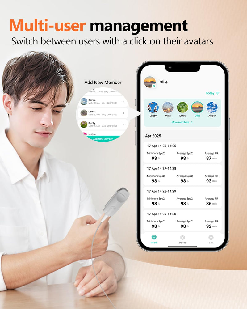[Australia] - Pulse Oximeter Rechargeable Fingertip Pulse Ox, Handheld Pulse Oximeter, HealthTree Finger Blood Oxygen Saturation Monitor with SpO2 & Pulse Rate, Portable Oxygen Meter Finger for Adults For Adult 