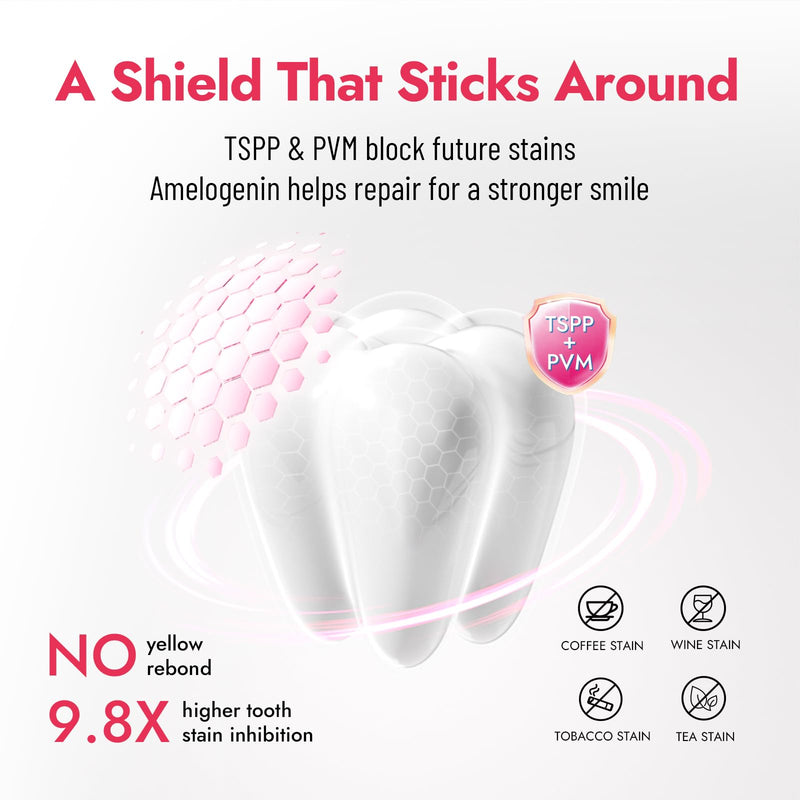 MALIC Acid Teeth Whitening Toothpaste,Natural Care Deep Stain Removal&Plaque,Fluoride Free,Non Toxic,for Adults, Kids and Sensitive Teeth，with Niacinamide，3.57oz.