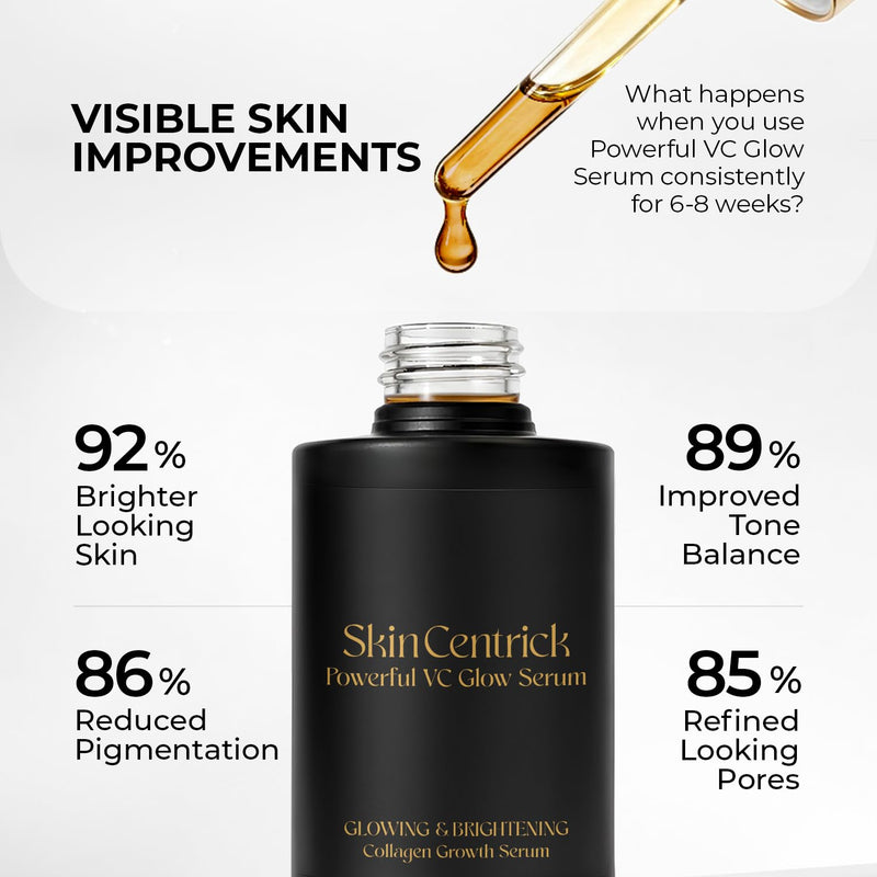 Vitamin C Serum with Niacinamide, Aloe Vera & Vitamin E | Made in USA | Dark spot correction and Hydration