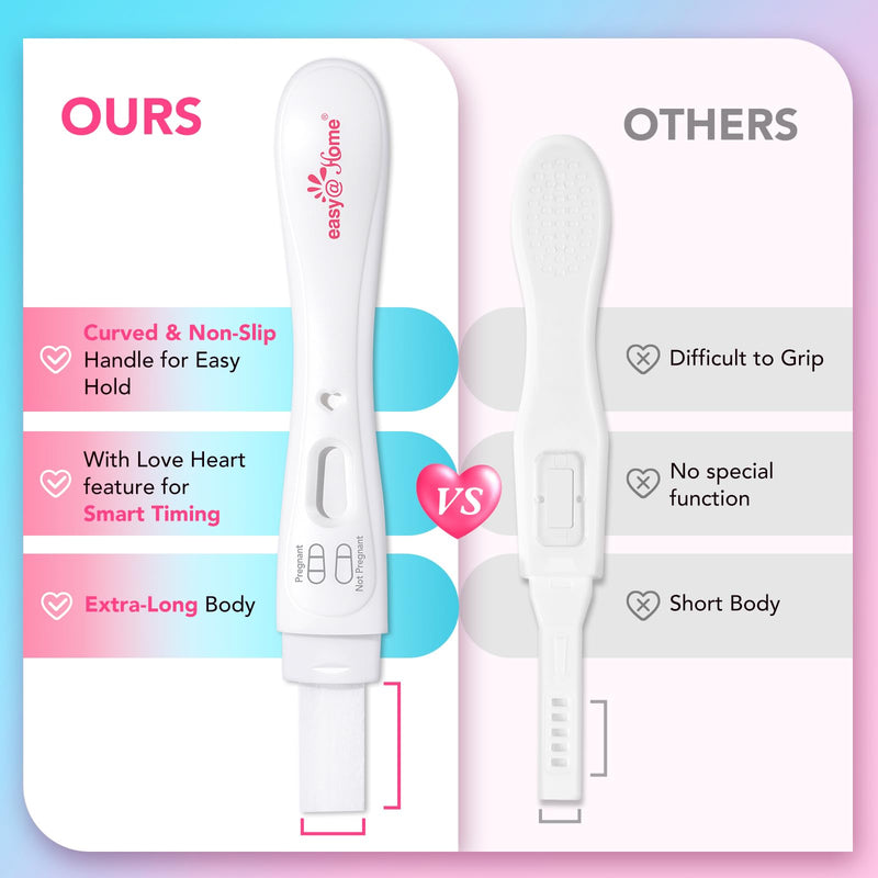 easy@Home Pregnancy Test: Smart Love Timing Indicator - Early Detection | Fast Results & Easy to Use for Home Use hCG Tests | 5 Pack 5 Count (Pack of 1)