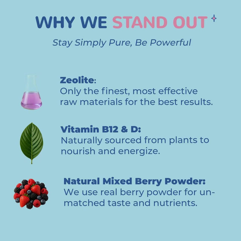 Zeolite Detox for Kids - 3-in-1 Formula Zeolite Drops, Vitamin D & B12, Gentle Daily Support, Natural Mixed Berry Flavor 30mL/1 Fl Oz, Sugar-Free, Gluten-Free