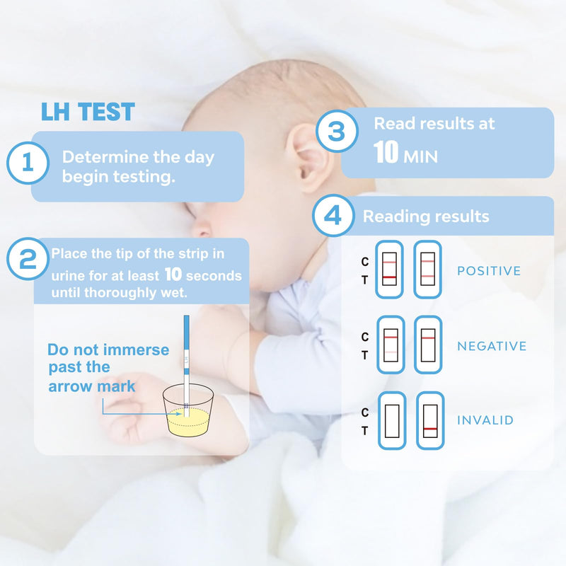 [Australia] - 50 Ovulation Test Strips and 20 Pregnancy Test Strips Combo Kit, Rapid Fertility Predictor Kit, Accurate Pregnancy Detection, LH Strips, 5mm Wider, with 70 Urine Cups (50LH+20HCG) 
