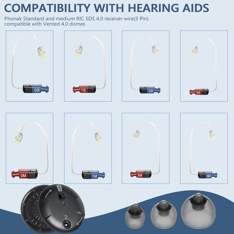 20pcs Phonak Vented 4.0 Hearing Aid Domes Ideal for Mild Hearing Loss Compatible Comfortable Silicone for Small to Medium Ear Sizes Medium Size 9mm0.35inch