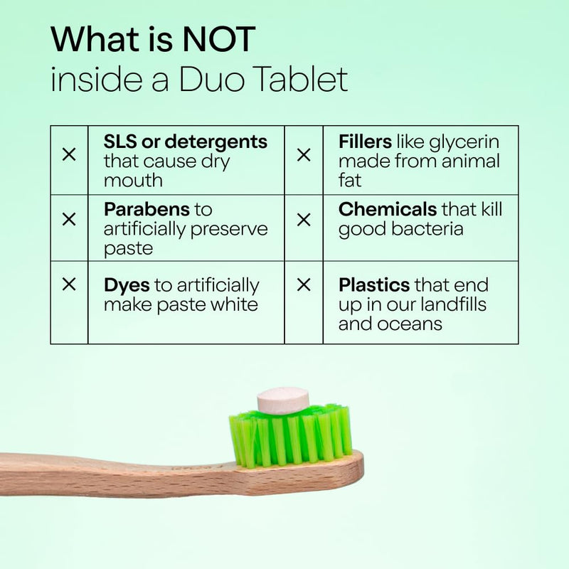 Duo Toothpaste Tablets, Vitamin D3 B12, Nano-Hydroxyapatite, Wild Mint | Nano-hydroxyapatite, enamel remineralization, gentle whitening, sensitivity relief, vitamin D3 and B12, wild mint sage taste Immunity 62 Count (Pack of 1)