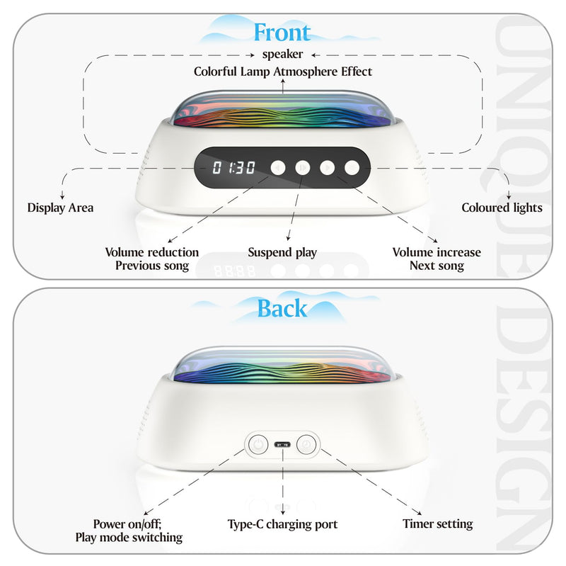 [Australia] - MOWETOO White Noise Machine Baby, Sleep Aid Babies & Adults Portable White Noise Machine with USB, 14 Soothing Sounds, 10 Hour Battery, Adjustable Color Lights and Time 