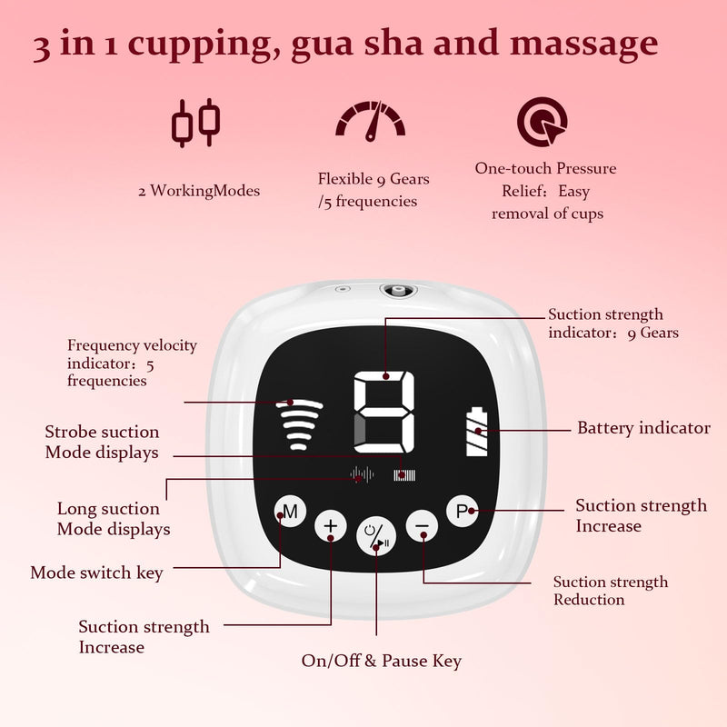 [Australia] - Electric Facial Cupping Therapy Set, 3-in-1 Cupping, Gua Sha & Massage Tool, 3 Cup Sizes for Face, Neck & Eyes, Anti-Wrinkle, Cellulite Reduction with 2 mode 9 Suction Levels 5 frequencies Facial Tool 
