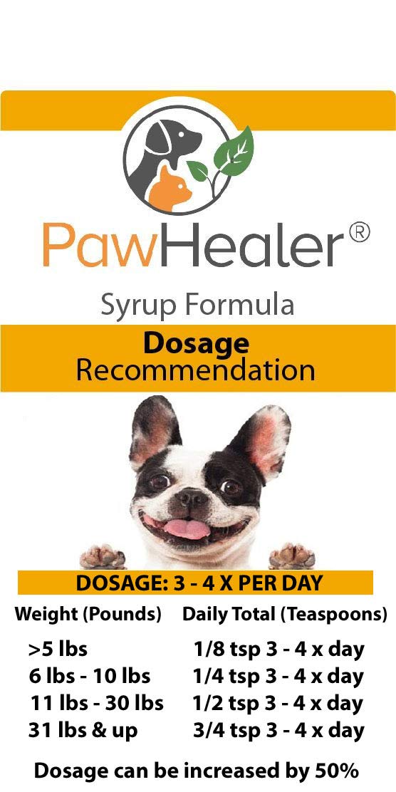 PawHealer® Hound Honey: Heart Syrup - Herbal Remedy for Dog's Cough - 5 fl oz - Suppressant - Herbal Remedy - Gagging & Wheezing Due to Heart… - PawsPlanet Australia