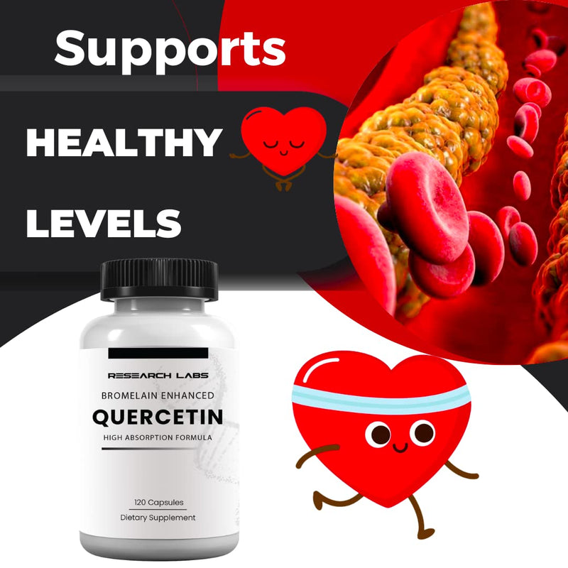 Research Labs Quercetin High Absorption Formula w/Bromelain 2