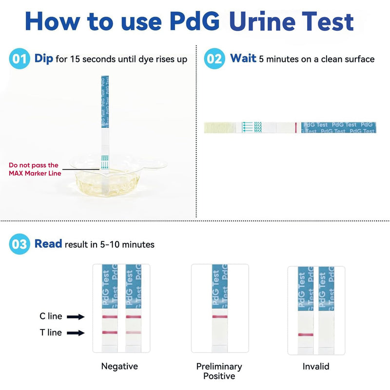 [Australia] - Wondfo PdG Urine Test- 5 Tests to Track Ovulation at Home for Women 