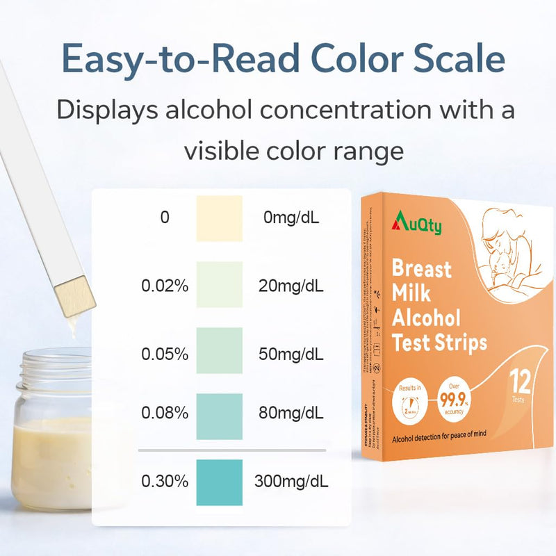 Breast Milk Alcohol Test Strips, Detects Alcohol in 2 Minutes Alcohol Test Strips for Breast Milk, Fast and Easy to Use for Breastfeeding Moms (Pack of 12)