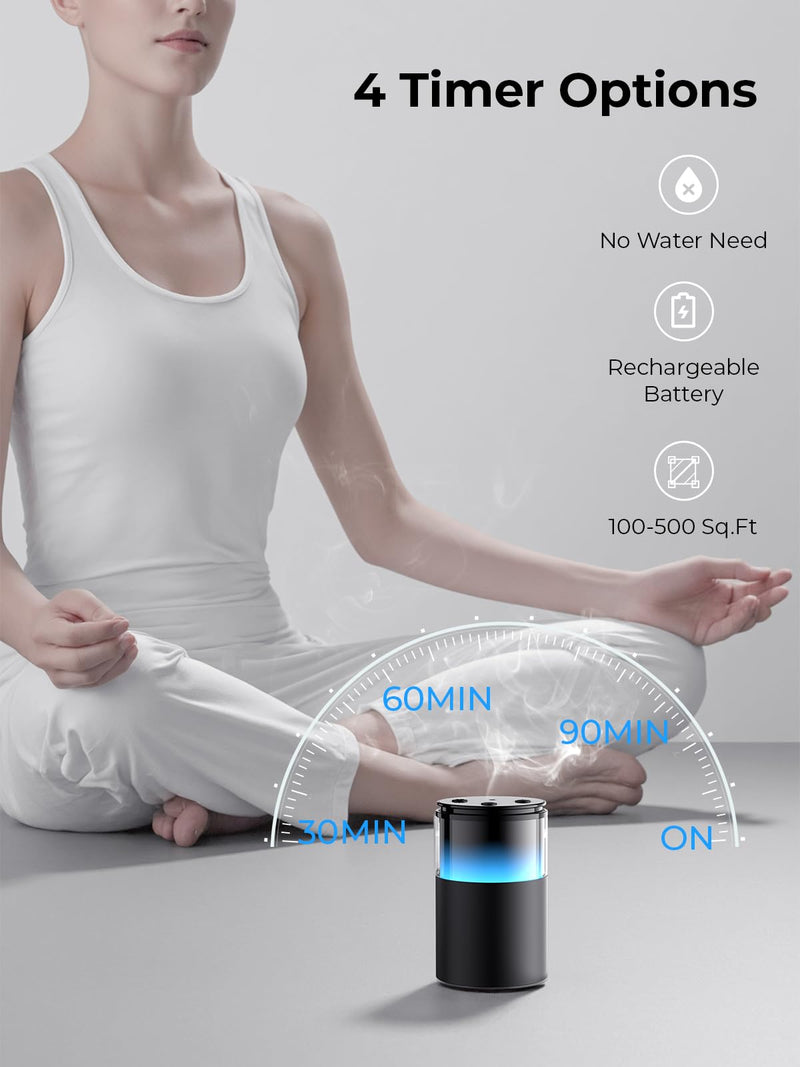 [Australia] - Waterless Essential Oil Diffuser: Battery Mini Scent Diffusers for Home&Car with 8 Color LED Night Light ‚Äî Cool Mist Aroma Machine Deep Black 
