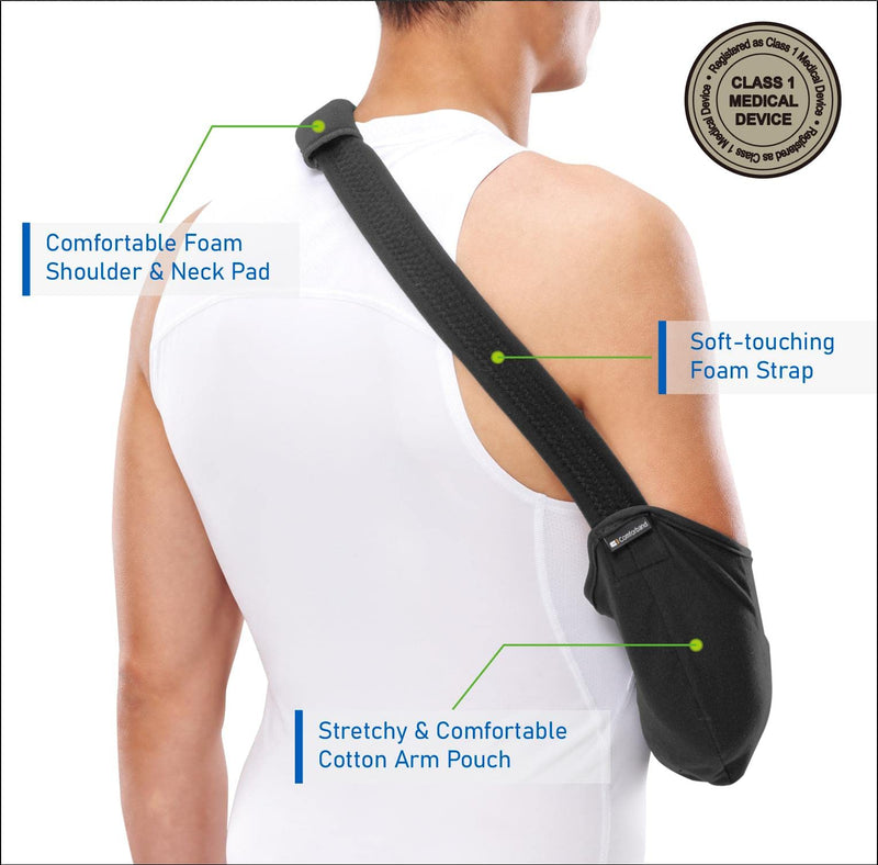 [Australia] - Arm Sling – Lightweight & Breathable Medical Sling with Adjustable Shoulder Strap for Torn Rotator Cuff, Broken or Fractured Forearm Bones, One size fits most 