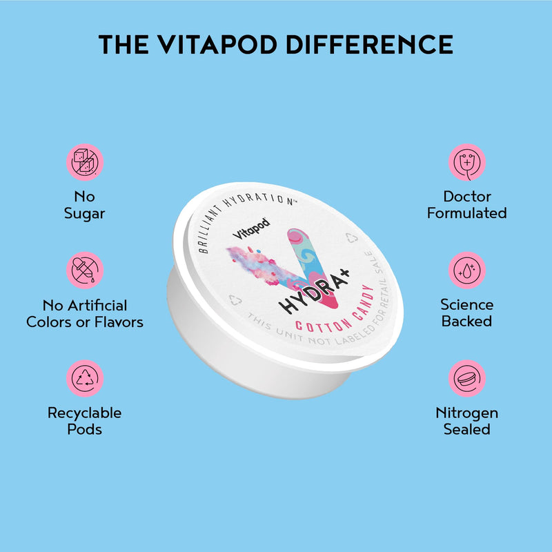 Vitapod Hydra+ Cotton Candy Healthy Hydration Mix - 30 Pods - Electrolytes, Antioxidants, Vitamin C, A, D, E - Water Enhancer and Beverage Mix Packet