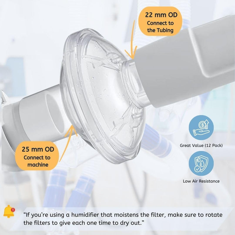 [Australia] - Nispira CPAP Inline Filter Viral for BiPAP CPAP Machines ResMed, Dreamstation Standard Tubing Outlet 22 mm Machine Outlet 25mm, 12 Packs Clear 12 Count (Pack of 1) 