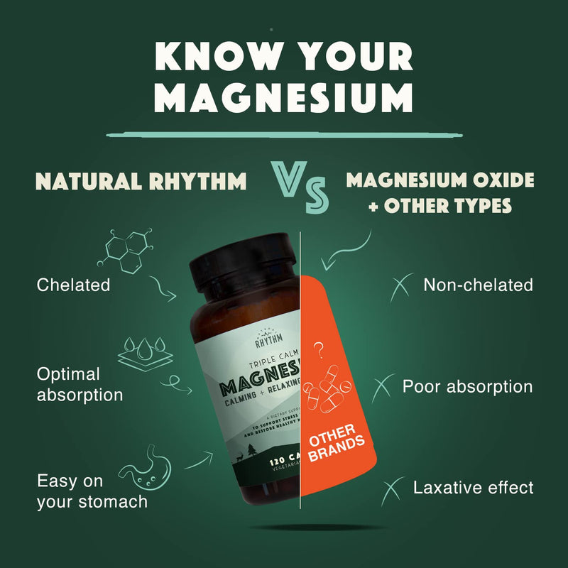 Natural Rhythm Calm Bundle - Triple Calm Magnesium 150mg, 120 Capsules + B-CALMplex, Unique Vitamin B Blend, 90 Capsules