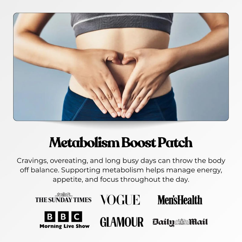 Natural Metabolism Booster Patch for Healthy Shape Support & Fast Acting Appetite Management | Yerba Mate, Guarana, Zinc, Flax Seed, L-Carnitine, Raspberry Ketone | Pack of 15