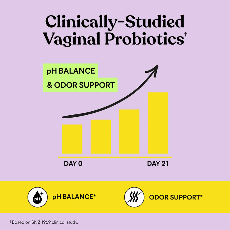 [Australia] - Lemme Purr Vaginal Probiotic Gummies for Women - Balanced pH, Healthy Odor, Yeast Balance & Flora Support + Vitamin C for Immune Health - Tasty Pineapple (60 Count) 60 Count (Pack of 1) 
