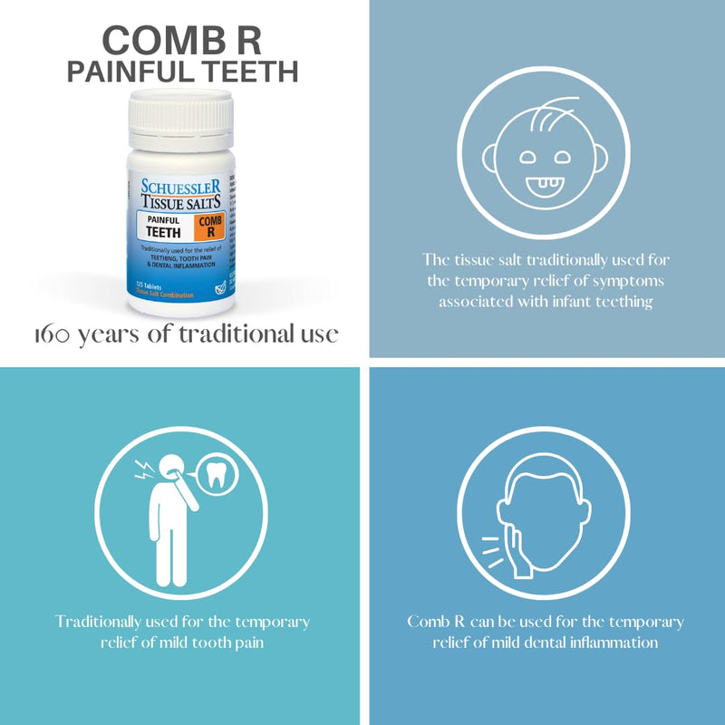 Schuessler Tissue Salts Combination R - 125 Tablets