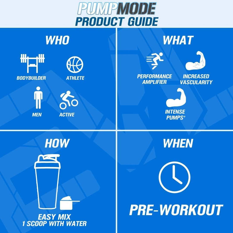 [Australia] - EVL PumpMode Nitric Oxide Supplement - Nitric Oxide Booster Pump Pre Workout Powder with Glycerol and Betaine for Muscle Recovery Growth and Endurance - Stim Free Pre Workout Drink (Furious Grape) Furious Grape 