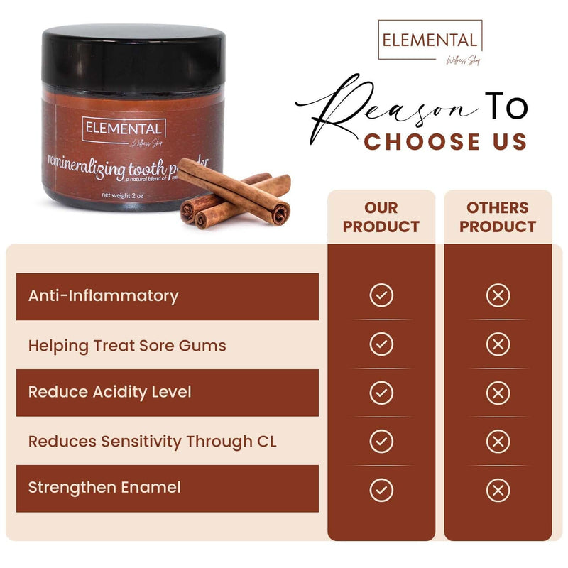 [Australia] - Elemental Wellness, Remineralizing Tooth Powder for Healthy Teeth and Gums - All Natural Tooth Powder, Clove Flavor - Maintains Oral Health - Tooth Powder Remineralizing - No Artificial Flavor, (2 oz) 