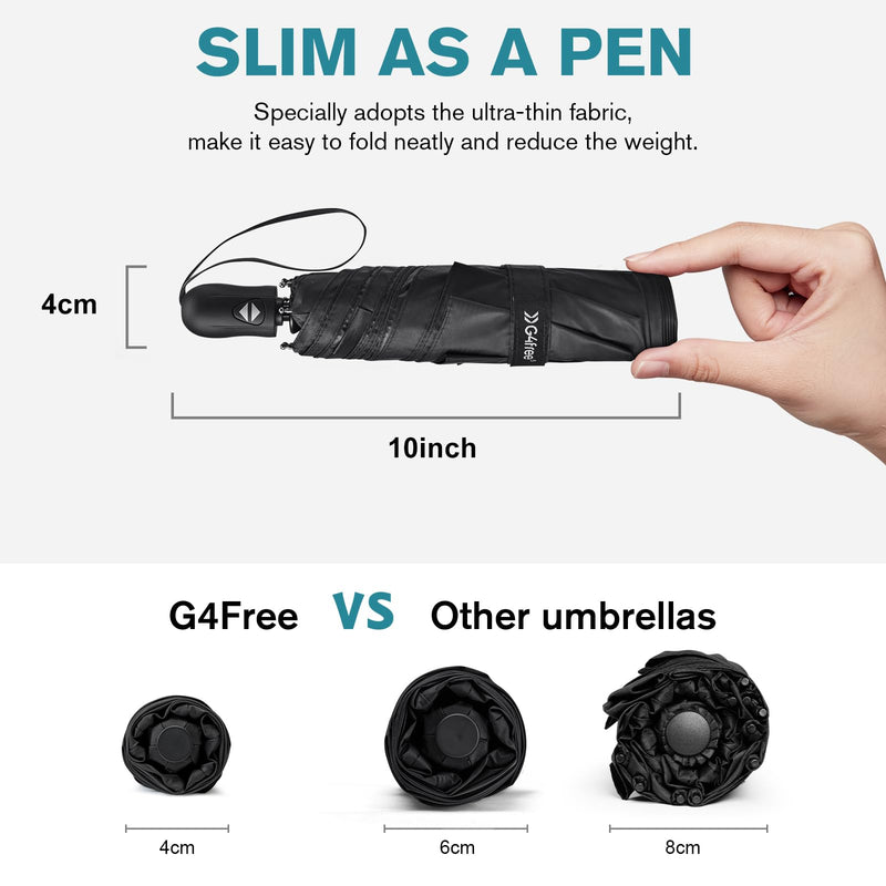 G4Free Ultralight UPF 50+ UV Protection Compact Umbrella and Mini UPF 50+ Ultralight Slim UV Protection Umbrella