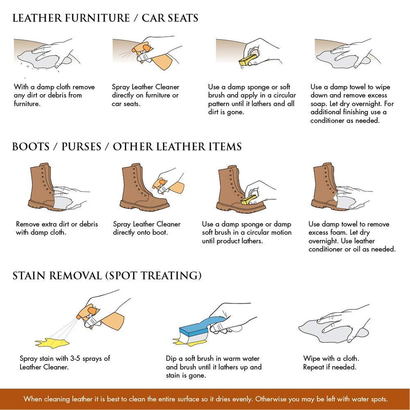 [Australia] - Amazing Leather Cleaner/Conditioner/Deodorizer | Powerful, Natural Enzyme Cleaner | USA Made | Great for Leather & Vinyl, Furniture, Boots, Purses, Clothing & More Removes Stains Spray & Wipe (16oz) 16 Fl Oz (Pack of 1) 