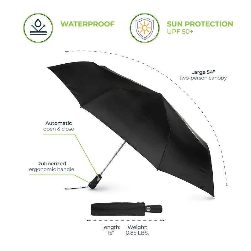 Totes Folding Golf Umbrella Water Repellant, Auto Open/Close, UV Sun Protection, 54-Inch, Navy/White