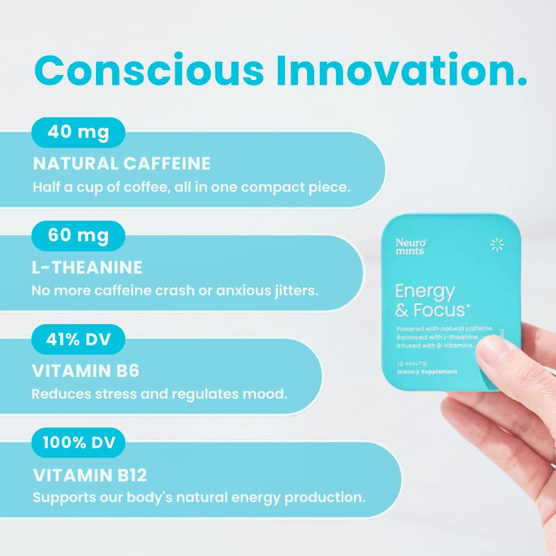 NeuroGum Energy Caffeine Mints (144 Pieces) - Sugar Free with L-theanine + Natural Caffeine + Vitamin B12 & B6 - Nootropic Energy & Focus Supplement for Women & Men - Keto & Vegan, Peppermint Flavor