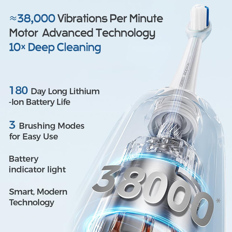 [Australia] - UltraSonic Pro Whitening Toothbrush – 37,200/Min Vibrations, 180-Day Battery, 2 Brush Heads & Travel-Friendly – Dentist-Recommended Deep Clean White 