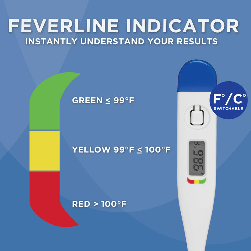 [Australia] - Healthwise Digital Thermometer | 30-Second Readout | Feverline Indicator | Clinical Rigid Tip | Hygienic Water-Resistant Easy Cleaning | Storage Case + Probe Covers Included 