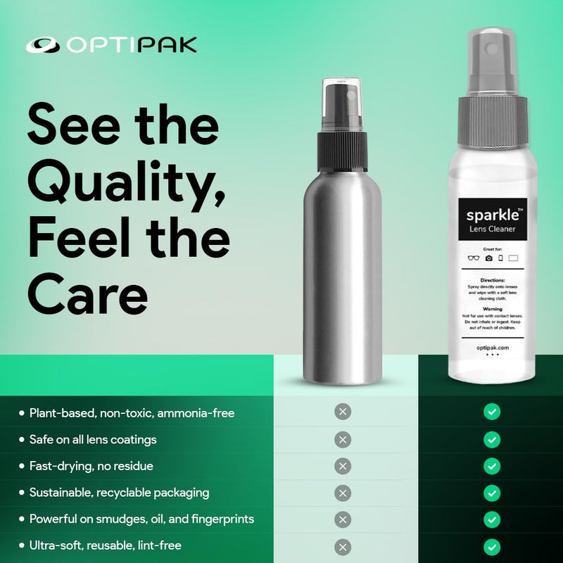 [Australia] - Sparkle Anti-Reflective Lens Cleaner Spray kit | (2) 2oz Glasses Cleaner Spray + (2) Microfiber Cloth for Eyeglasses, Sunglasses, Lenses, Screens and Camera Cleaning Kit (4 Piece Set) Silver | 2x2oz Lens Spray + 2 Microfiber Cloth 2 Fl Oz (Pack of 2) 