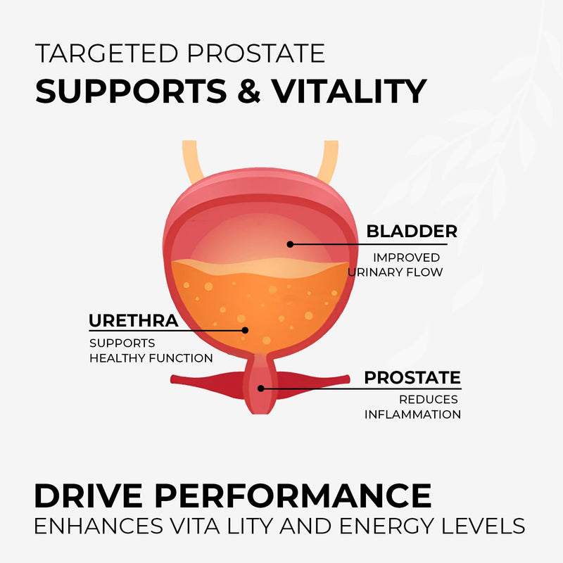 BioProstate – Advanced Prostate Support & Testosterone Level Support | Pumpkin Seed, Maca Root, Nettle Leaf, Zinc, Vitamin B6 & Cranberry Extract | 100% Natural | 60 Tablets- GMP-Certified Facility