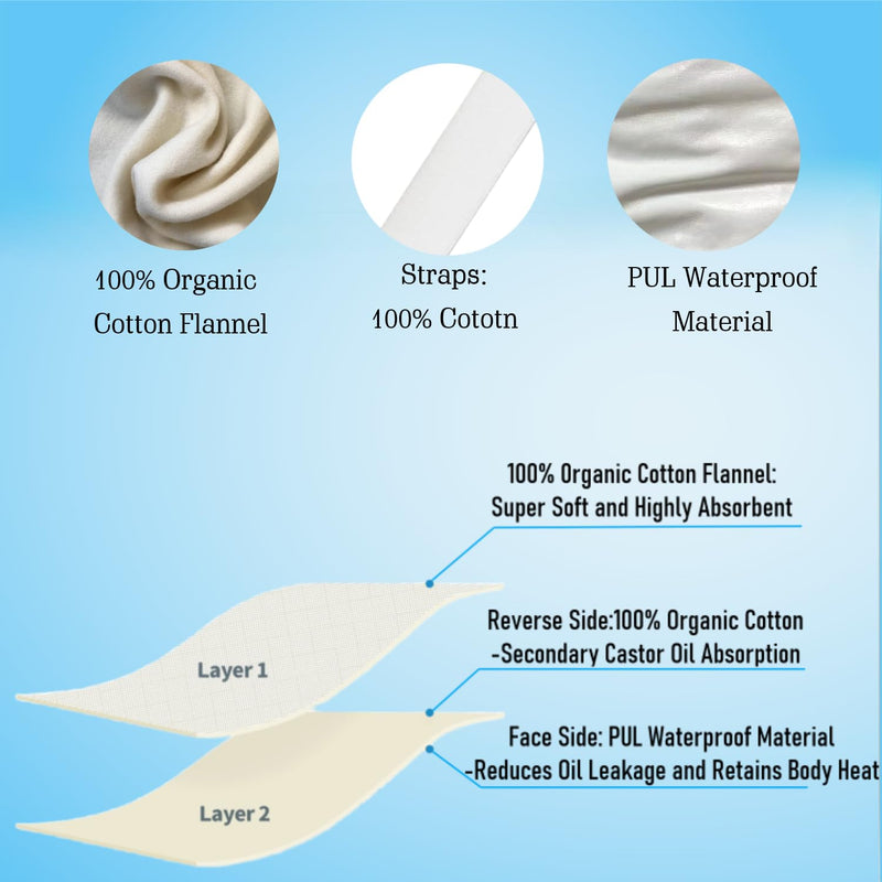 [Australia] - Castor Oil Pack Wrap with Organic Cotton Flannel, Reusable Castor Oil Pack for Liver Detox with Six Adjustable Straps, Less-Mess Raw White 