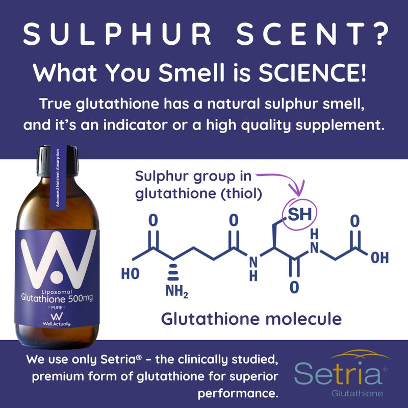 Pure Liposomal Glutathione 500mg – Setria® Liquid Glutathione Supplement - Antioxidant Support for Skin Health & Detox | Vegan, 250ml – 50 Servings | Unflavoured