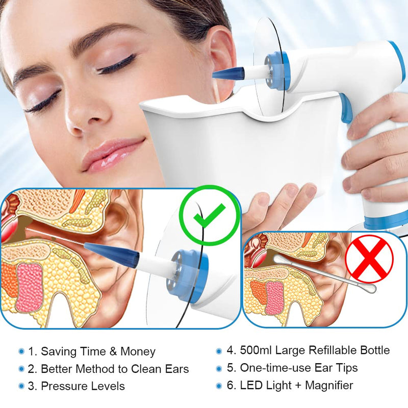 [Australia] - Earwax Remover, Electric Ear Cleaning Set, 4 Cleaning Mode Settings, Rechargeable Ear Cleaner, Safe, Effective Ear Cleaner, With 9+1 Ear Tips and Water Catching Basin 10 Disposable Tips 