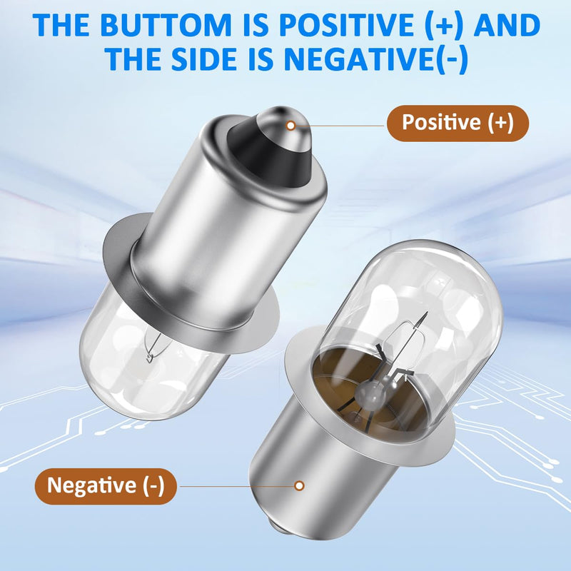 [Australia] - 18 Volt Xenon Bulb for Milwaukee M18 Flashlight, V18 Worklight, Replace 49-24-0171 49-24-0165 49-24-0160 49-81-0030-2 Pack 