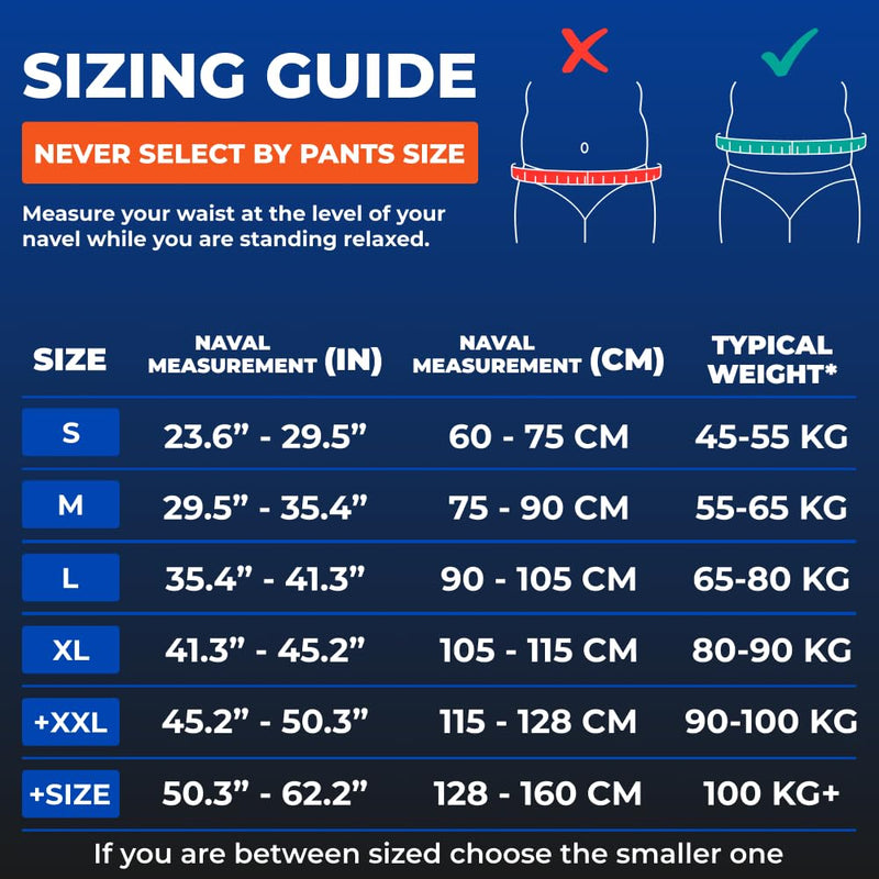 [Australia] - Modvel Lower Back Brace for Men and Women – Back Support Belt for Pain Relief, Herniated Disc, Sciatica, Scoliosis – Lumbar Compression Brace Black X-Large 