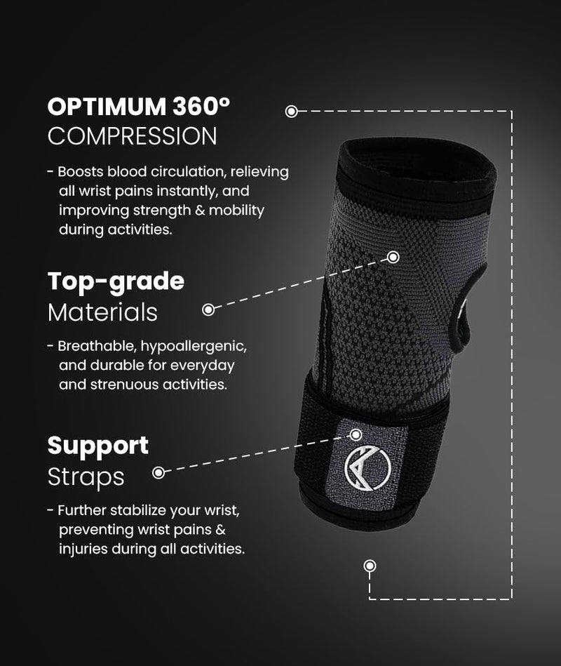[Australia] - Koprez Wrist Brace - Wrist Support, Best Carpal Tunnel Wrist Brace, Wrist Compression Sleeve, Left Hand Carpal Tunnel Brace, Tendonitis Wrist Brace, Hand Brace Carpal Tunnel, Wrist Wraps for Women Medium Black 1 