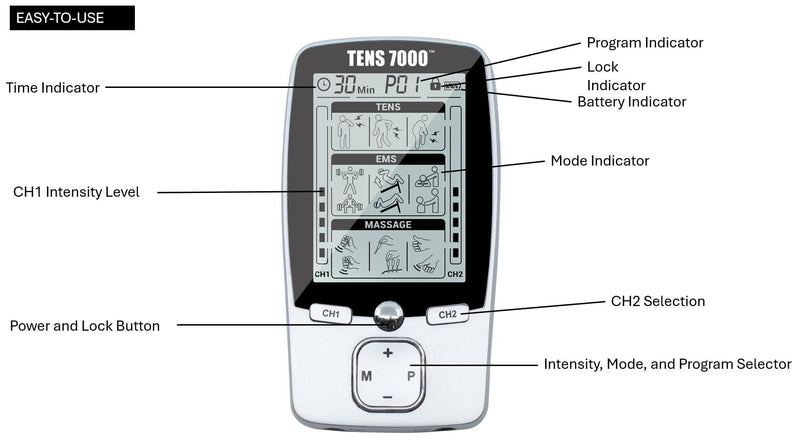 [Australia] - TENS 3-in-1 Combo Unit Muscle Stimulator, EMS Massager Machine for Shoulder, Neck, Sciatica and Back Pain Relief, Electronic Pulse Massage with 36 Customizable Programs and 4 Electrode Pads 
