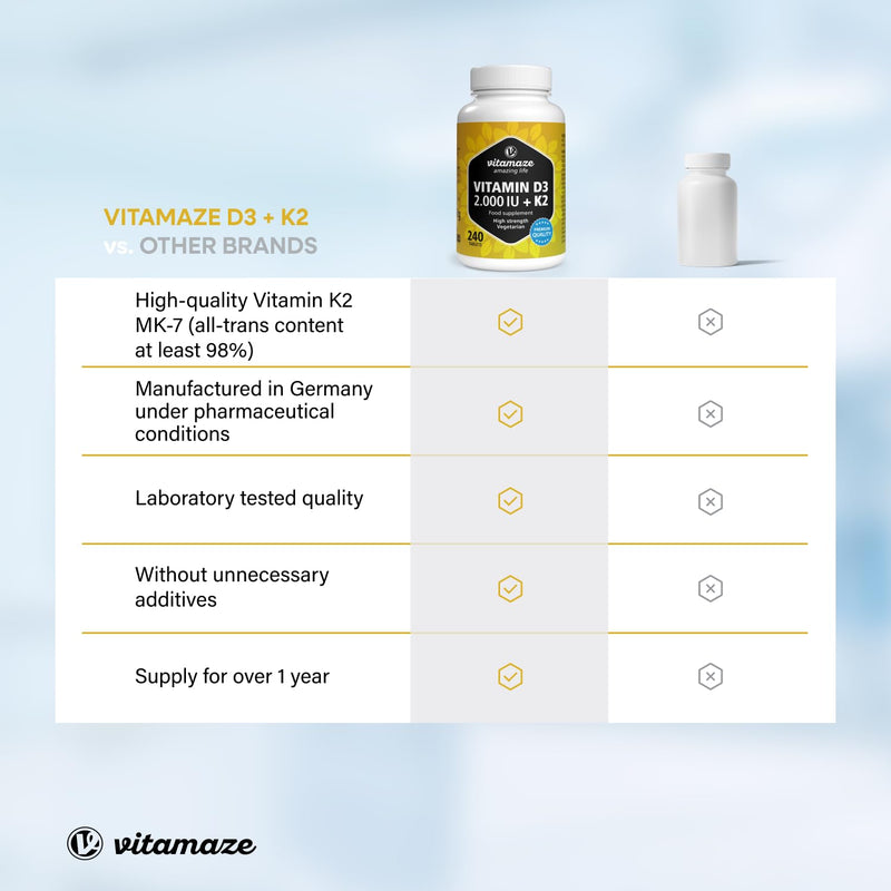 Vitamaze® Vitamin D3 K2 high dose, 2000 IU Vitamin D3 + 100 mcg Vitamin K2 MK7 All Trans, 240 Tablets Vitamin D Without Unnecessary additives, Made in Germany