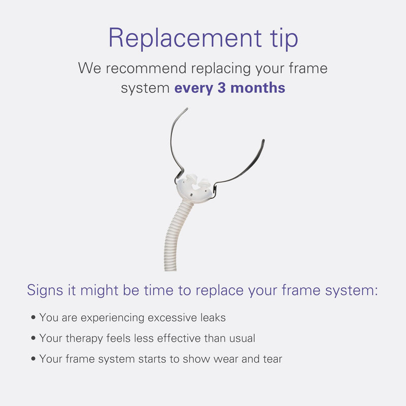 [Australia] - ResMed AirFit P10 Replacement Frame System (without Headgear) - Medium 1 Count (Pack of 1) 