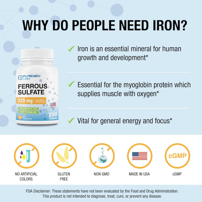 [Australia] - Puregen Labs Ferrous Sulfate 325 mg (65 mg Elemental Iron) High Potency Iron Supplement | No Artificial Color Additives - 200 Tablets Made in USA 1 