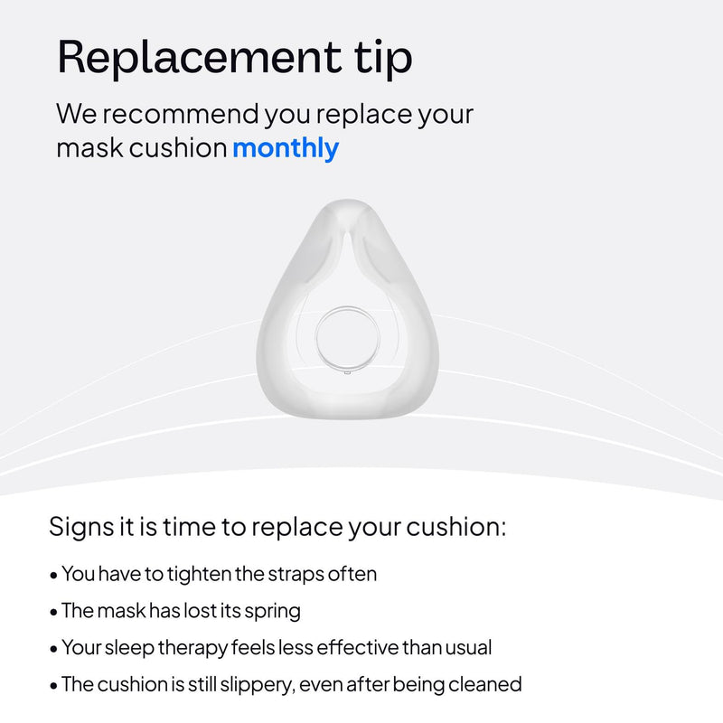 [Australia] - ResMed AirFit F20 Cushion - Full-Face CPAP Mask Cushion Replacement - CPAP Accessories - Large 